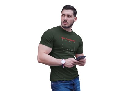 Did you know? (Green T)- Clothes for Mathematics Lover - Suitable for Math Lover Person - Foremost Gifting Material for Your Friends, Teachers, and Close Ones