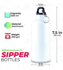 What To Say? Men's Printed Sublimated Aluminium Water Bottle